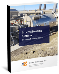 3D Cover Process Heating Systems Steam or Thermal-Fluid